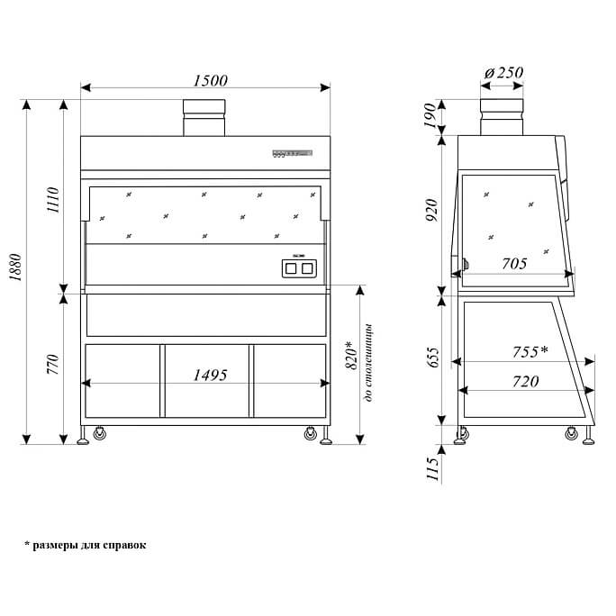 Шкаф вытяжной ШВ-«Ламинар-C»-1,5 (УФО в камере) (КД 532.150, арт.1R-E.002-15) фото2