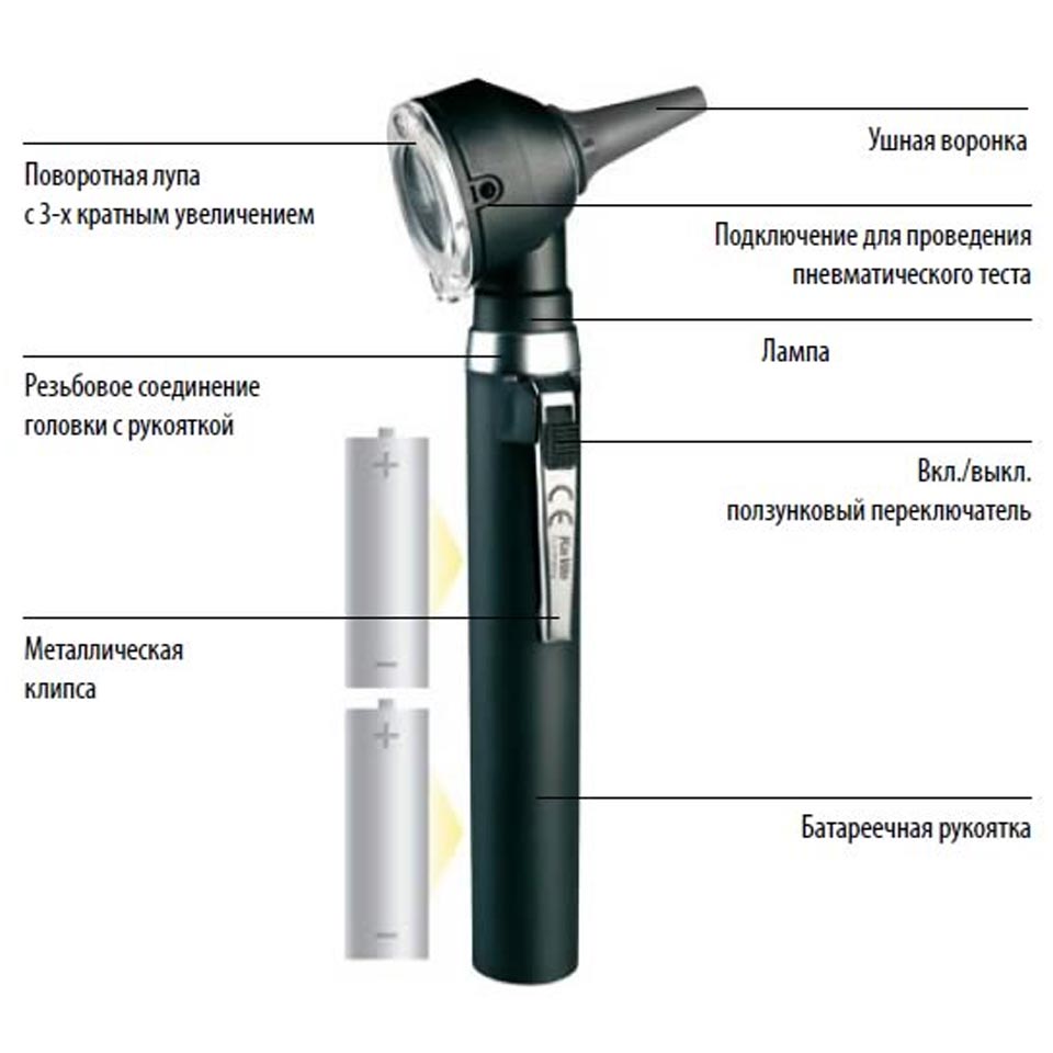 Прямой фиброоптический медицинский отоскоп KaWe Piccolight F.O. (светодиоды 2,5 В, рукоятка на батарейках) фото2
