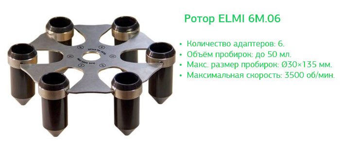Слайд 6