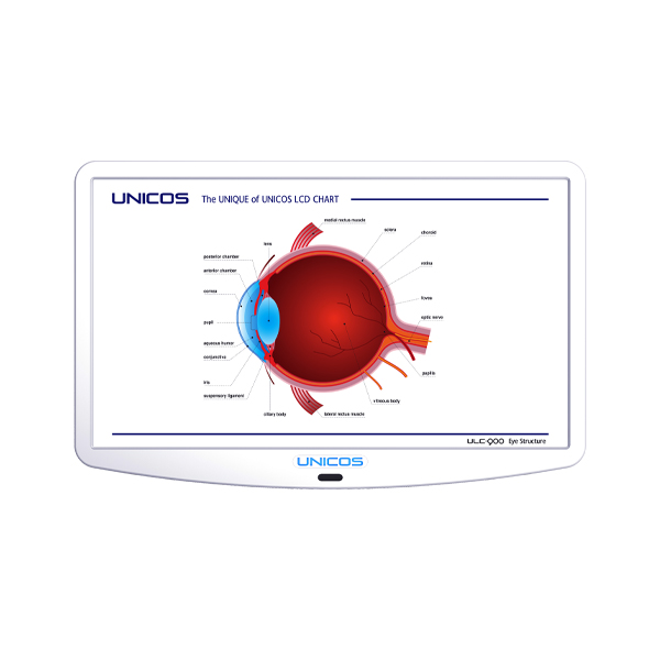 Электронная таблица для проверки остроты зрения UNICOS ULC-900P (с поляризацией) фото1