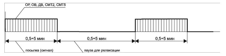 ЭМС2 режим РЕФТОН-01-А