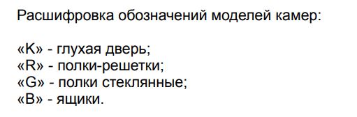 Расшифровка обозначений моделей фармацевтических холодильников Бирюса