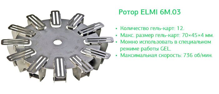 Слайд 3