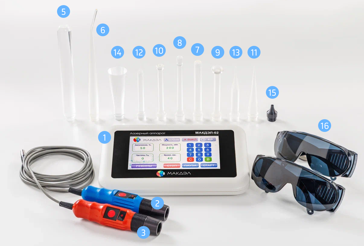 Комплект поставки МАКДЭЛ&minus;02