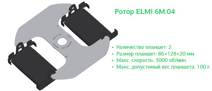 Слайд 4