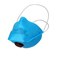 Средства индивидуальной защиты: фотографии