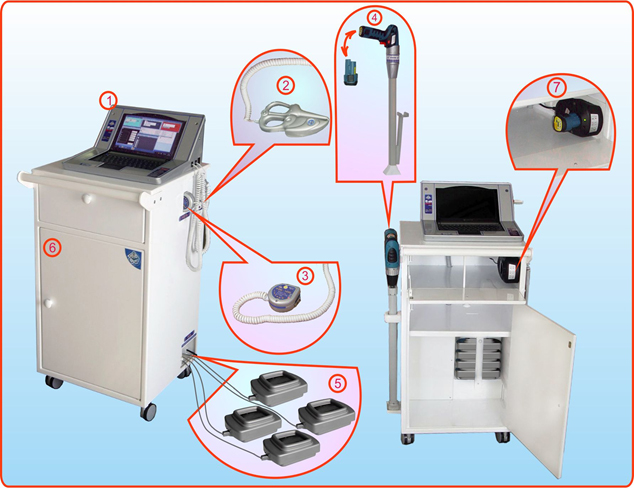 Схема комплекса ТВЕС Медик