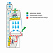 Ламинарный бокс LAMSYSTEMS БМБ-II–Ламинар-С-1,2 NEOTERIC В2 фото3